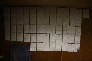 Jeder gute Irre braucht eine Wand mit Zeitungen – in diesem Falle alle bisher veröffentlichten Ausgaben der Tröte